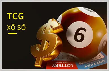 Chiến thuật chơi game hiệu quả tại 79win